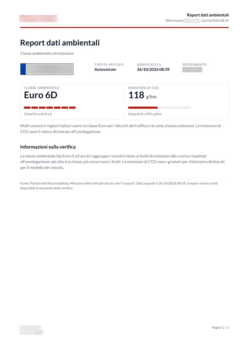 Esempio del documento: Classe ambientale ed emissioni